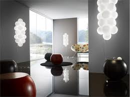 современные люстры и светильники